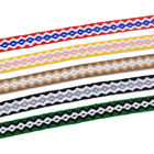 Topi Karpet Garmen 20mm Polyester Jacquard Anyaman